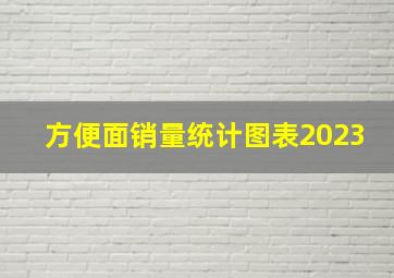 方便面销量统计图表2023