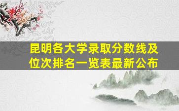 昆明各大学录取分数线及位次排名一览表最新公布