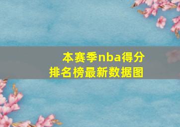 本赛季nba得分排名榜最新数据图