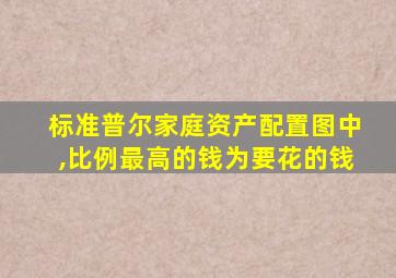 标准普尔家庭资产配置图中,比例最高的钱为要花的钱