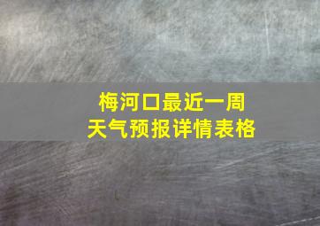 梅河口最近一周天气预报详情表格