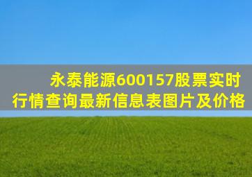 永泰能源600157股票实时行情查询最新信息表图片及价格