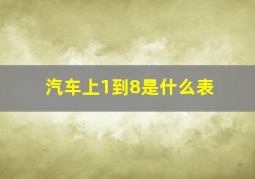 汽车上1到8是什么表