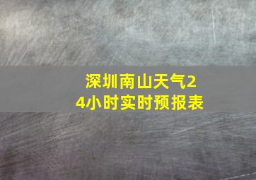 深圳南山天气24小时实时预报表