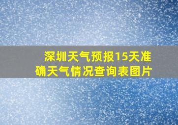 深圳天气预报15天准确天气情况查询表图片