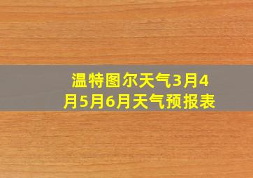 温特图尔天气3月4月5月6月天气预报表