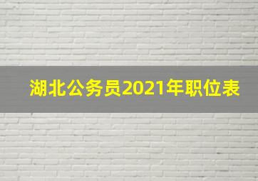 湖北公务员2021年职位表