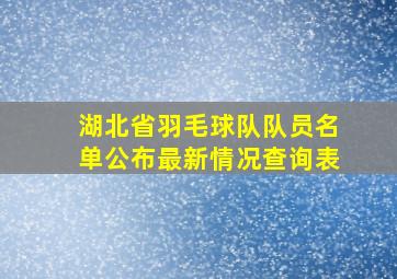 湖北省羽毛球队队员名单公布最新情况查询表