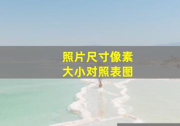 照片尺寸像素大小对照表图