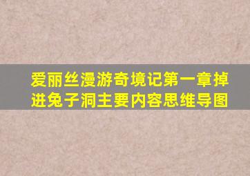 爱丽丝漫游奇境记第一章掉进兔子洞主要内容思维导图