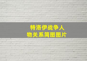 特洛伊战争人物关系简图图片