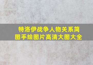 特洛伊战争人物关系简图手绘图片高清大图大全