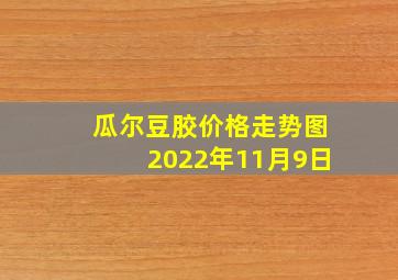 瓜尔豆胶价格走势图2022年11月9日