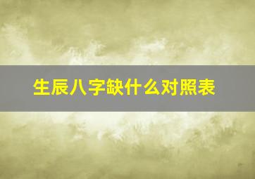 生辰八字缺什么对照表