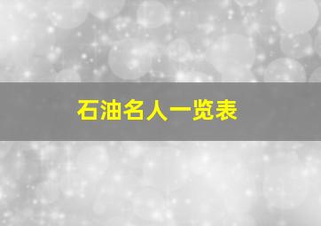 石油名人一览表