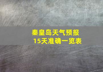 秦皇岛天气预报15天准确一览表