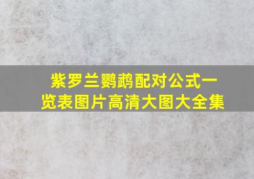 紫罗兰鹦鹉配对公式一览表图片高清大图大全集