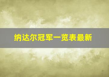 纳达尔冠军一览表最新