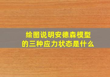 绘图说明安德森模型的三种应力状态是什么