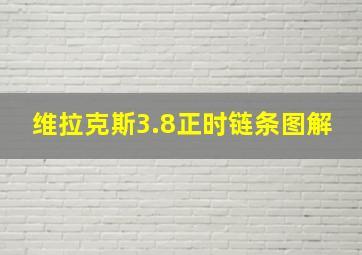 维拉克斯3.8正时链条图解