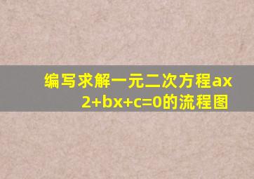 编写求解一元二次方程ax2+bx+c=0的流程图