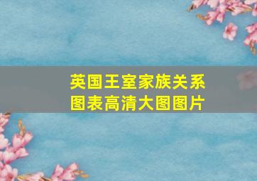 英国王室家族关系图表高清大图图片