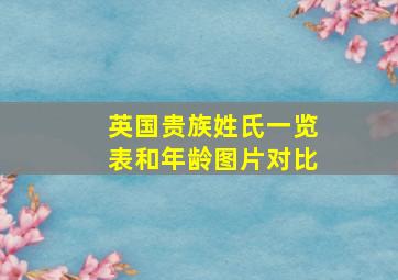 英国贵族姓氏一览表和年龄图片对比