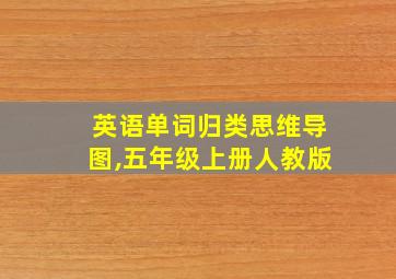 英语单词归类思维导图,五年级上册人教版