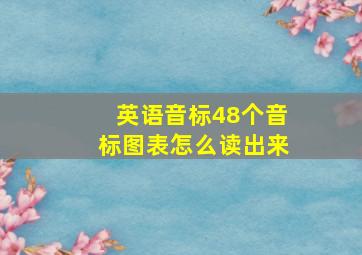 英语音标48个音标图表怎么读出来