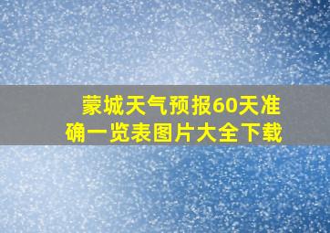 蒙城天气预报60天准确一览表图片大全下载