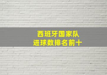 西班牙国家队进球数排名前十