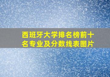 西班牙大学排名榜前十名专业及分数线表图片