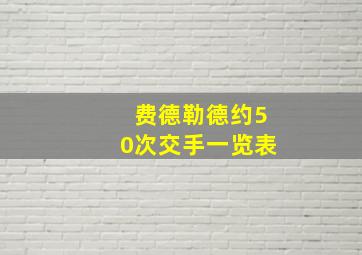 费德勒德约50次交手一览表