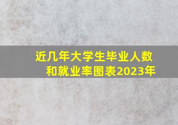 近几年大学生毕业人数和就业率图表2023年