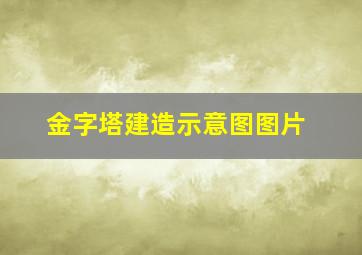 金字塔建造示意图图片