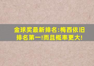 金球奖最新排名:梅西依旧排名第一!而且概率更大!