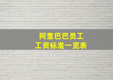 阿里巴巴员工工资标准一览表